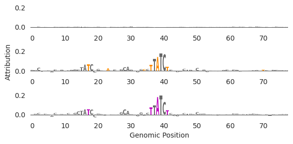 ../_images/tutorials_Tutorial_1_-_Design_of_Protein_Binding_Sites_37_0.png