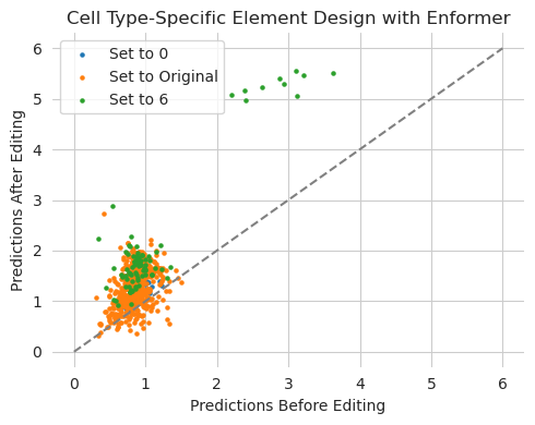 ../_images/tutorials_Tutorial_4_-_Multiple_Models_31_0.png